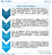 <strong>干货分享！2025年中国加工商业行业成长概</strong>